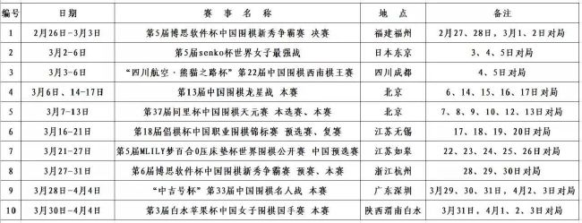 记者罗马诺表示，福法纳将努力尽快回到一线队，波切蒂诺对他的高度评价，将其作为切尔西未来计划的一部分。